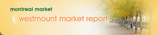 The Montreal Market: Market Report