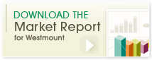 Download our Market Report